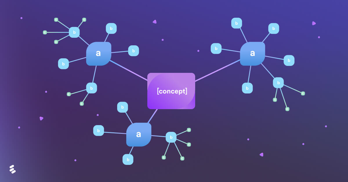 Understanding the role of semantic mapping in digital optimization