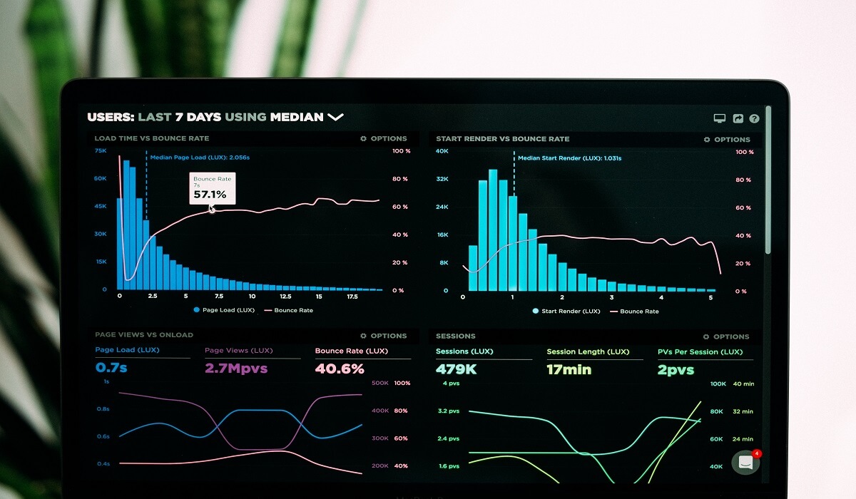 A laptop with graphs of data on it.