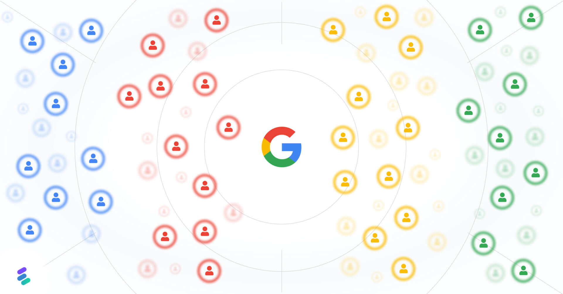 Google FLoCs