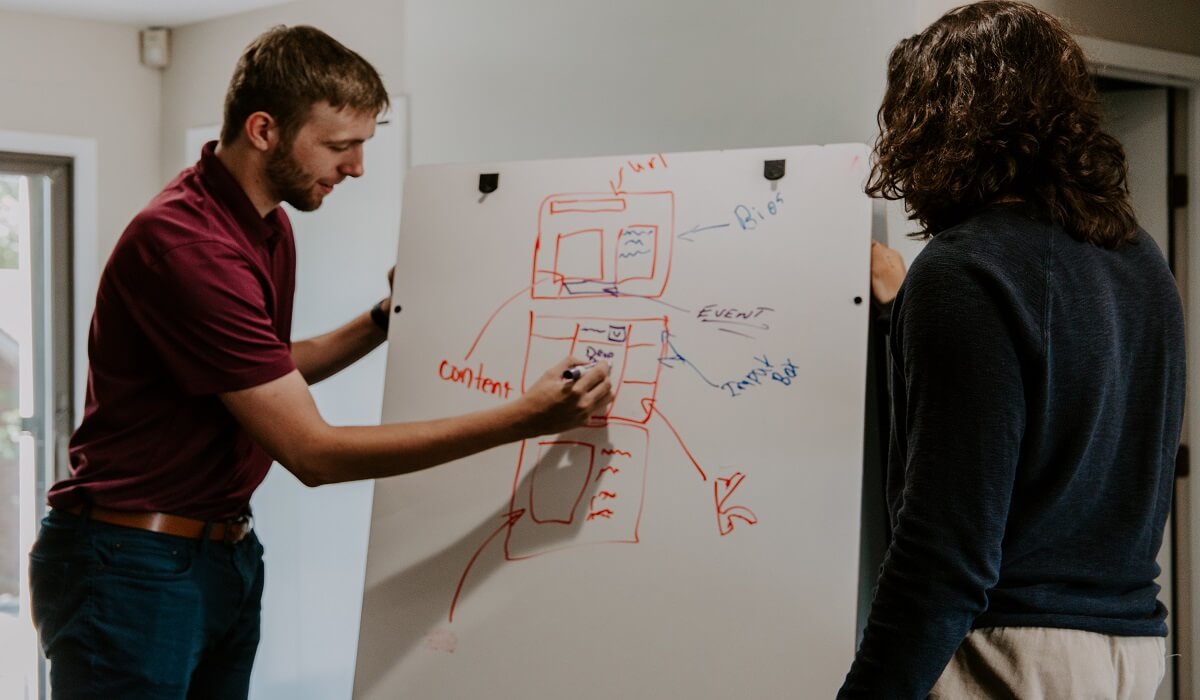 People working on a whiteboard.