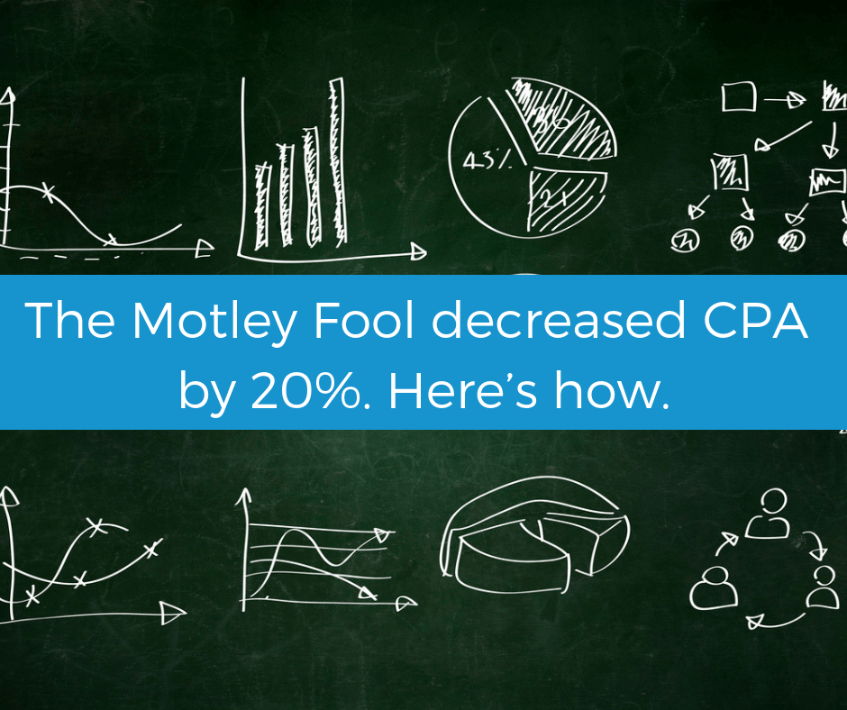 The Motley Fool decreased CPA by 20%. Here’s how.
