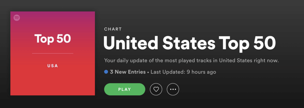 Demographic playlist
