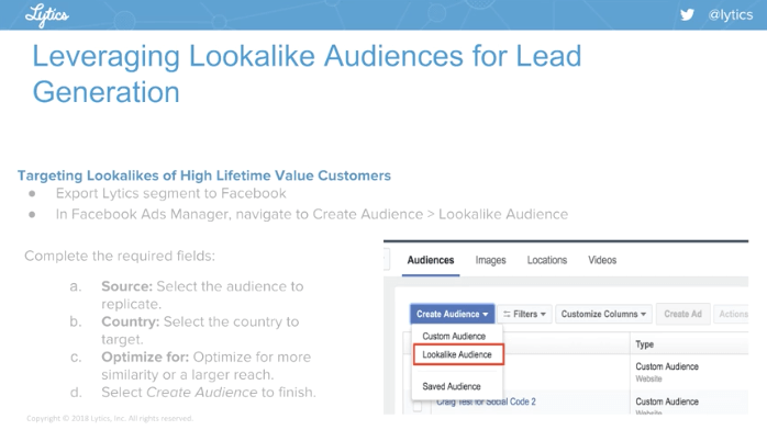 leveraging lookalike audiences for lead generation Lytics Facebook